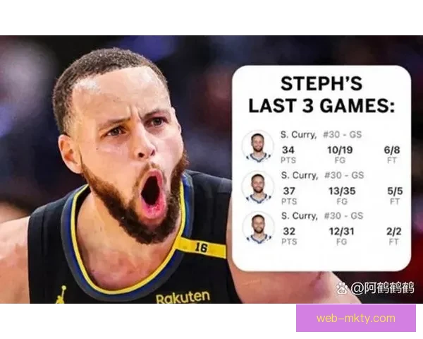 没库里巴特勒勇士难看波斯特撑